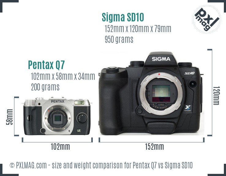 Pentax Q7 vs Sigma SD10 size comparison Pentax Q7 vs Sigma SD10 size comparison