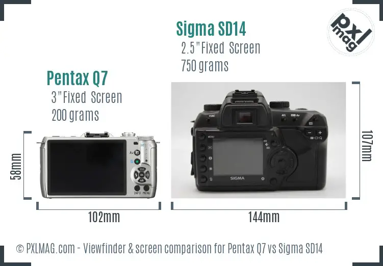 Pentax Q7 vs Sigma SD14 Screen and Viewfinder comparison