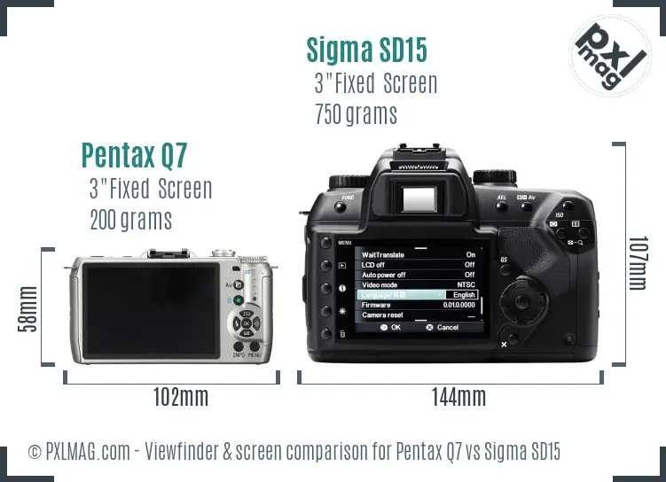 Pentax Q7 vs Sigma SD15 Screen and Viewfinder comparison
