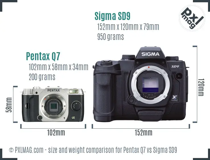 Pentax Q7 vs Sigma SD9 size comparison