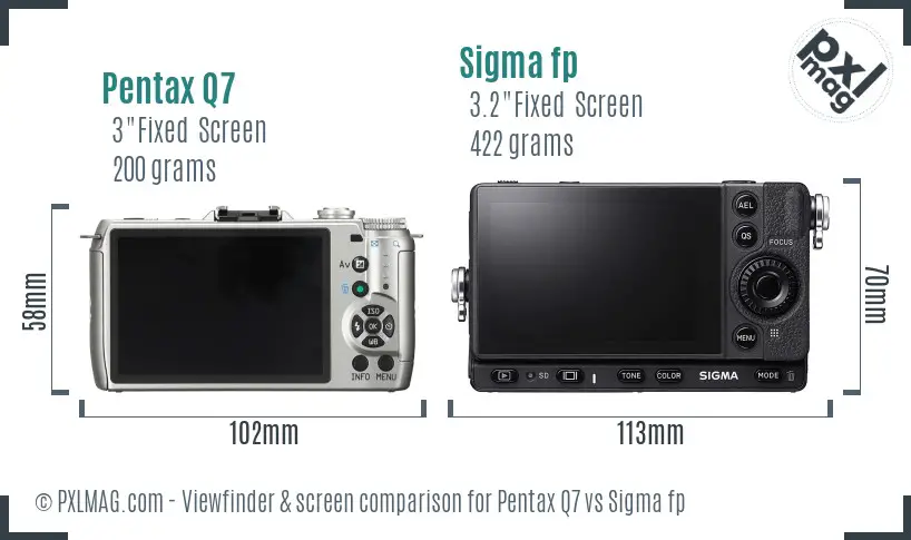 Pentax Q7 vs Sigma fp Screen and Viewfinder comparison