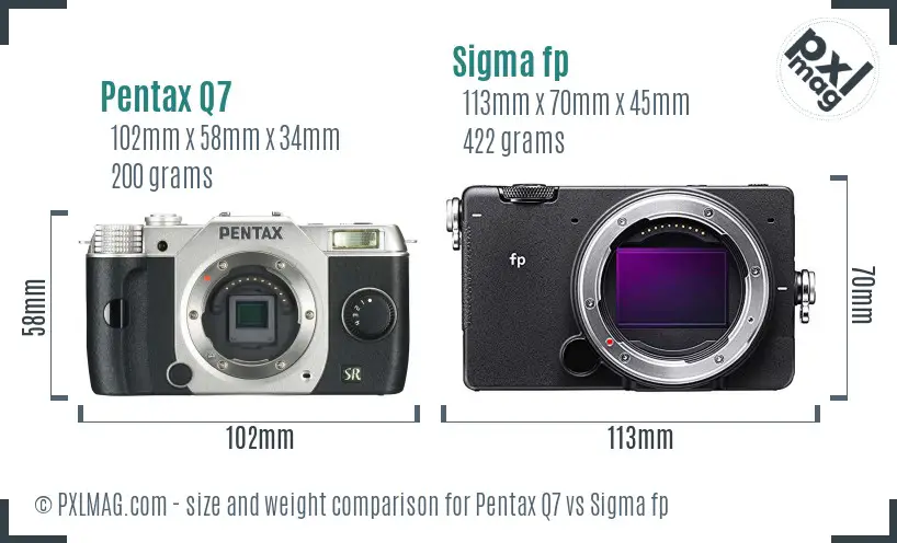 Pentax Q7 vs Sigma fp size comparison