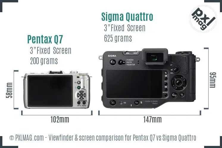 Pentax Q7 vs Sigma Quattro Screen and Viewfinder comparison