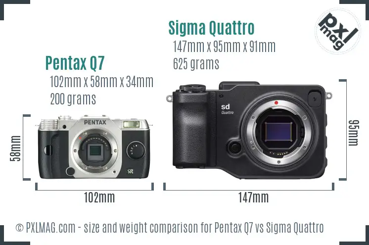 Pentax Q7 vs Sigma Quattro size comparison