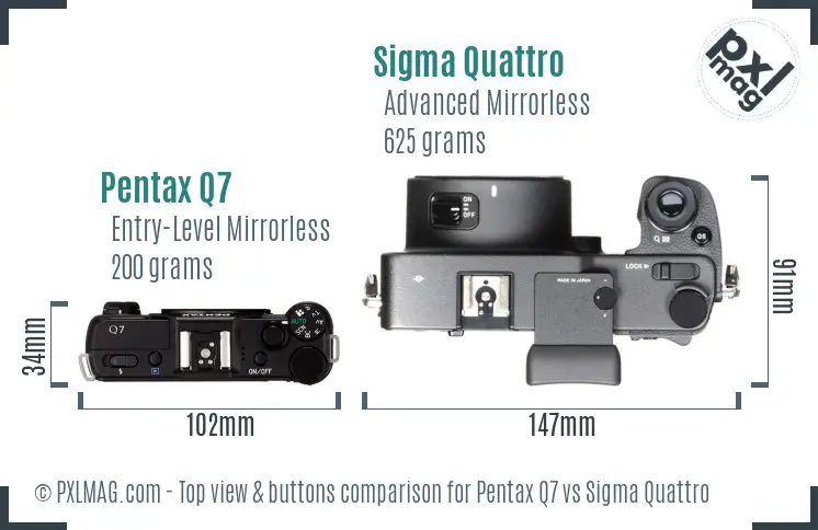 Pentax Q7 vs Sigma Quattro top view buttons comparison