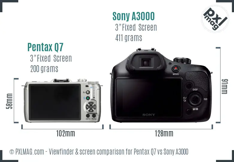 Pentax Q7 vs Sony A3000 Screen and Viewfinder comparison