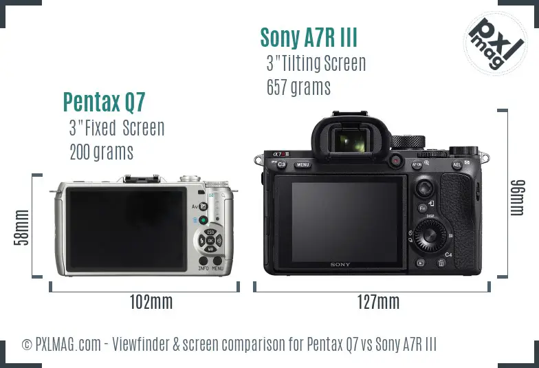 Pentax Q7 vs Sony A7R III Screen and Viewfinder comparison