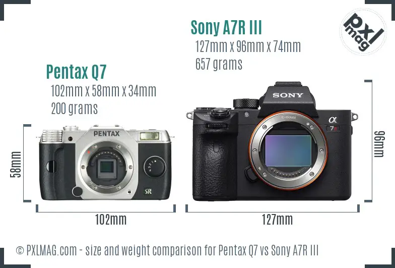 Pentax Q7 vs Sony A7R III size comparison