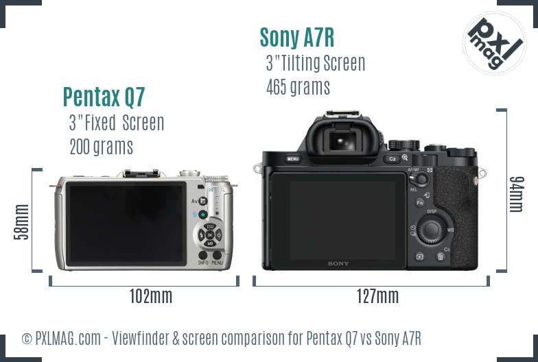 Pentax Q7 vs Sony A7R Screen and Viewfinder comparison