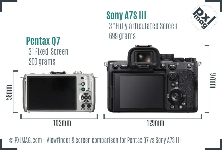 Pentax Q7 vs Sony A7S III Screen and Viewfinder comparison