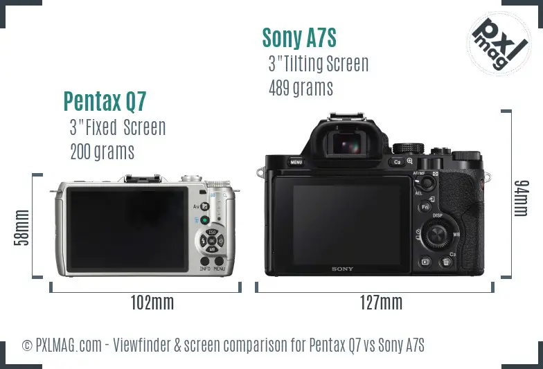 Pentax Q7 vs Sony A7S Screen and Viewfinder comparison