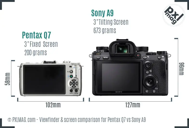 Pentax Q7 vs Sony A9 Screen and Viewfinder comparison