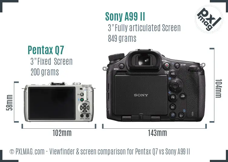 Pentax Q7 vs Sony A99 II Screen and Viewfinder comparison