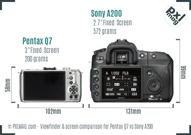 Pentax Q7 vs Sony A200 Screen and Viewfinder comparison