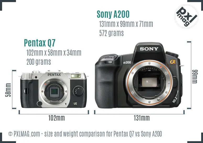 Pentax Q7 vs Sony A200 size comparison