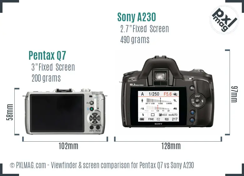 Pentax Q7 vs Sony A230 Screen and Viewfinder comparison