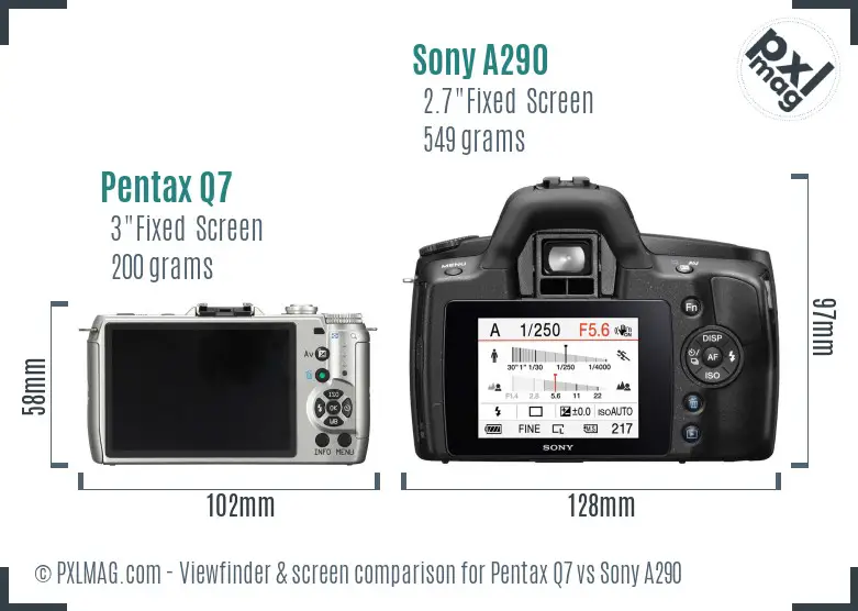 Pentax Q7 vs Sony A290 Screen and Viewfinder comparison