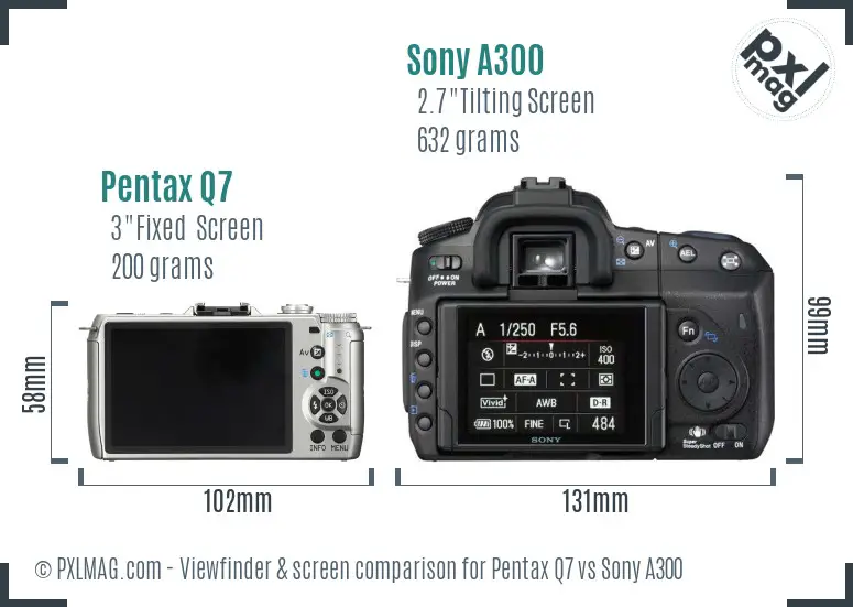 Pentax Q7 vs Sony A300 Screen and Viewfinder comparison