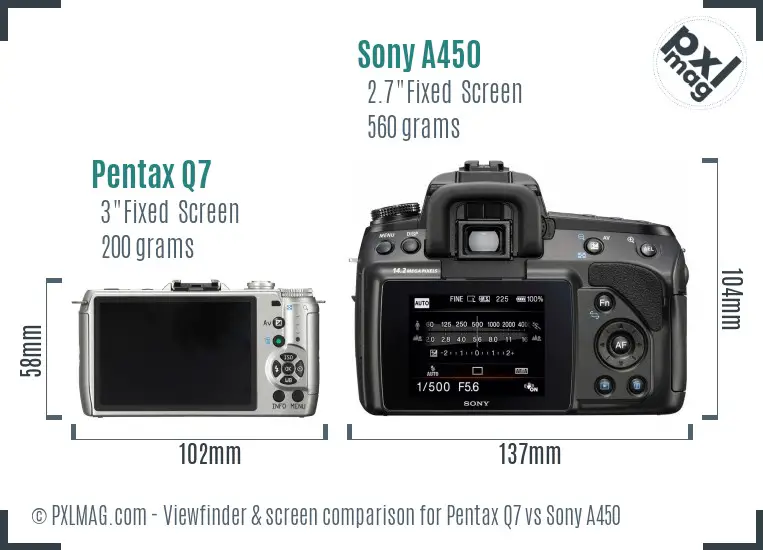 Pentax Q7 vs Sony A450 Screen and Viewfinder comparison
