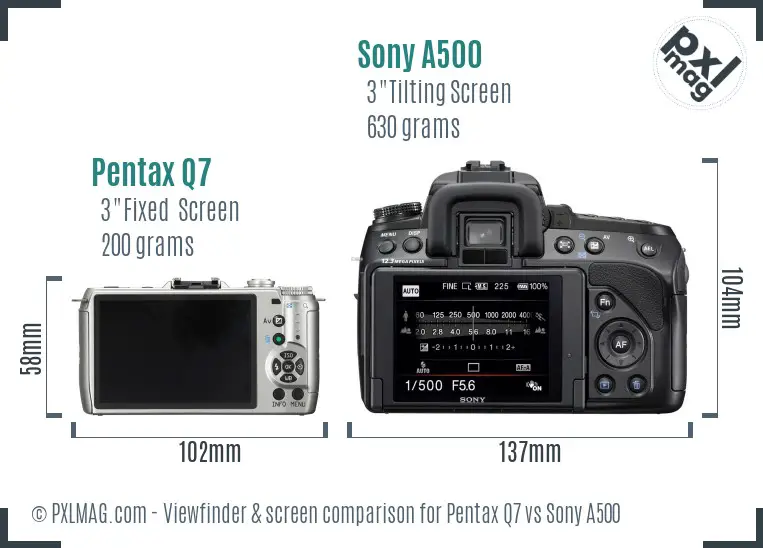 Pentax Q7 vs Sony A500 Screen and Viewfinder comparison