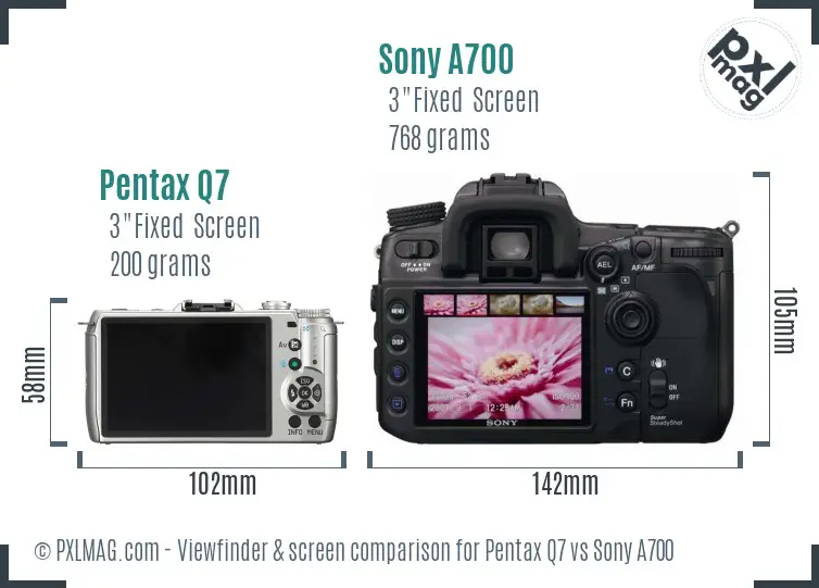 Pentax Q7 vs Sony A700 Screen and Viewfinder comparison