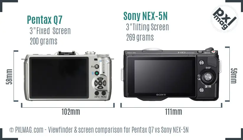 Pentax Q7 vs Sony NEX-5N Screen and Viewfinder comparison