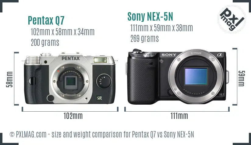 Pentax Q7 vs Sony NEX-5N size comparison