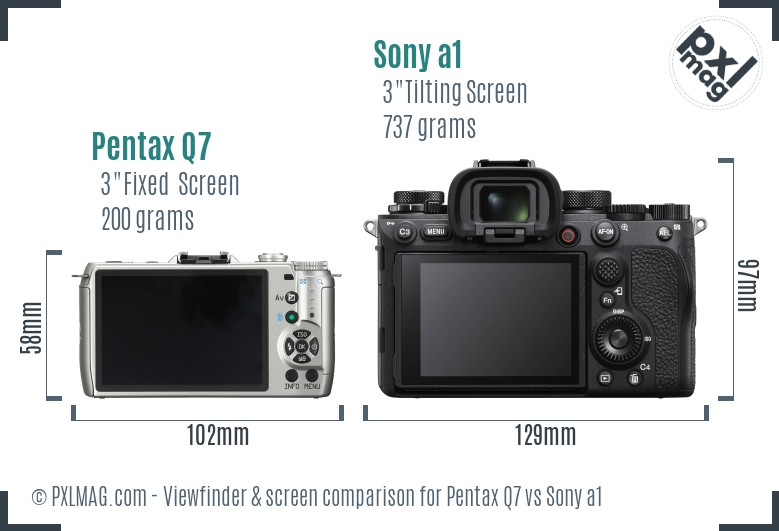 Pentax Q7 vs Sony a1 Screen and Viewfinder comparison