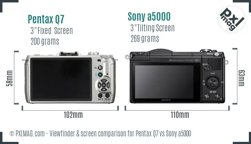 Pentax Q7 vs Sony a5000 Screen and Viewfinder comparison