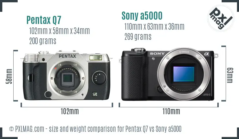 Pentax Q7 vs Sony a5000 size comparison