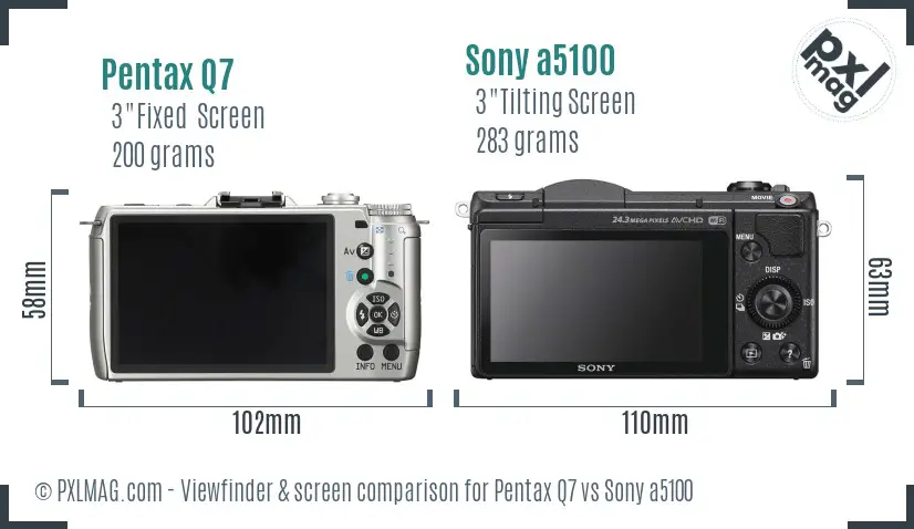 LCD screen and interface comparison