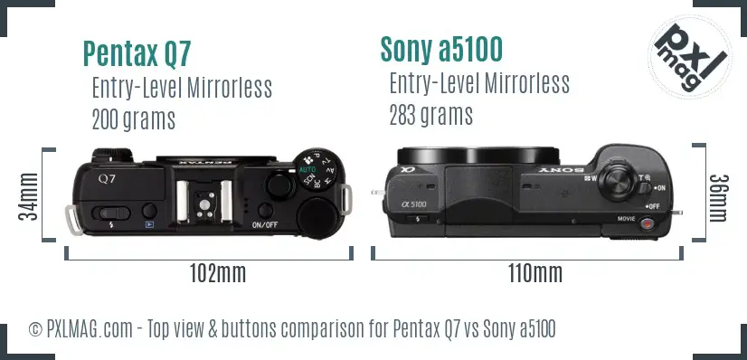 Top view design and control layout comparison