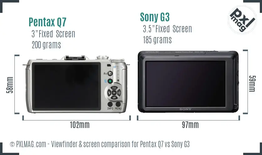 Pentax Q7 vs Sony G3 Screen and Viewfinder comparison