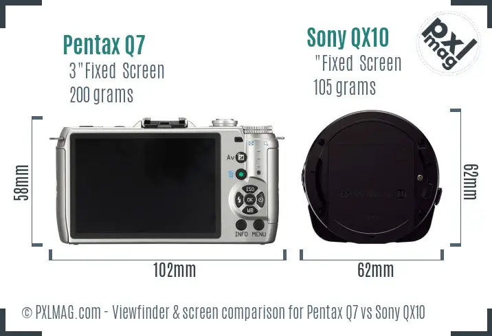 Pentax Q7 vs Sony QX10 Screen and Viewfinder comparison