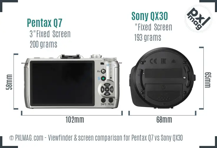 Pentax Q7 vs Sony QX30 Screen and Viewfinder comparison