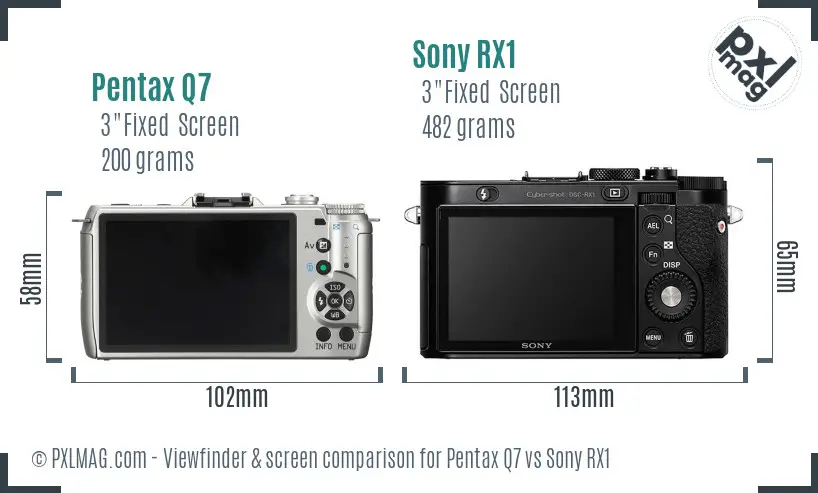 Pentax Q7 vs Sony RX1 Screen and Viewfinder comparison