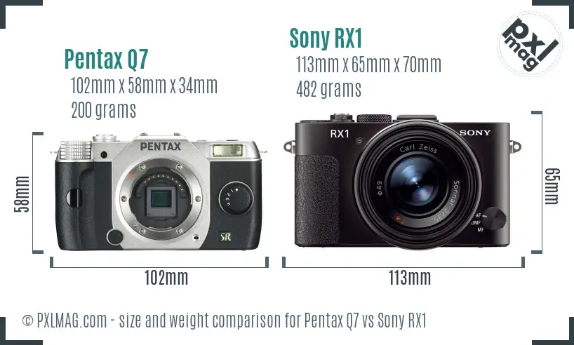 Pentax Q7 vs Sony RX1 size comparison