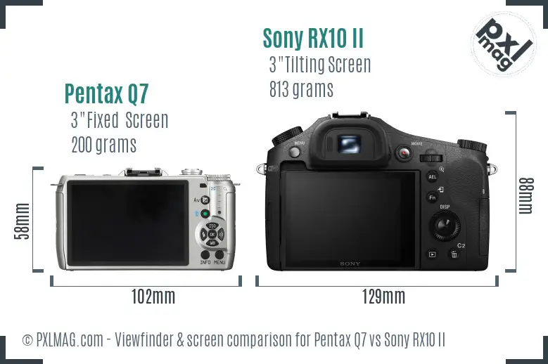 Pentax Q7 vs Sony RX10 II Screen and Viewfinder comparison