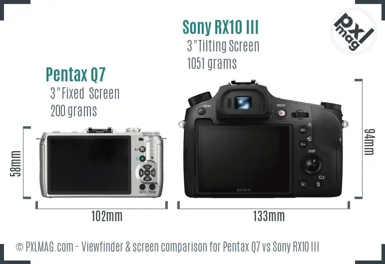 Pentax Q7 vs Sony RX10 III Screen and Viewfinder comparison