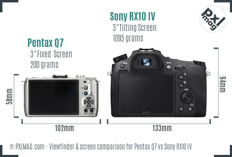 Pentax Q7 vs Sony RX10 IV Screen and Viewfinder comparison