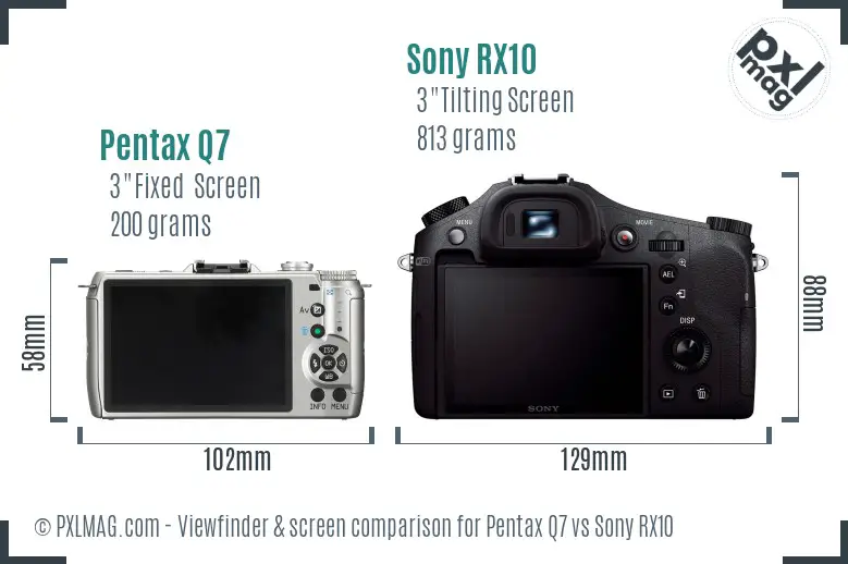 Pentax Q7 vs Sony RX10 Screen and Viewfinder comparison