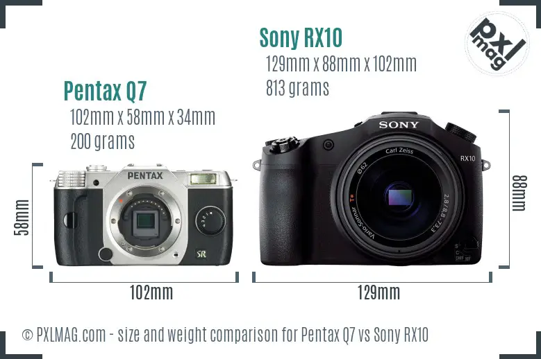Pentax Q7 vs Sony RX10 size comparison