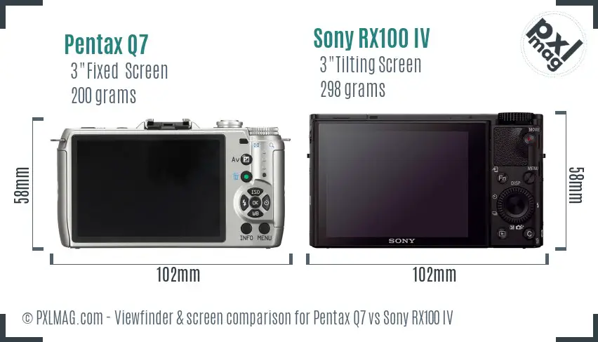 Pentax Q7 vs Sony RX100 IV Screen and Viewfinder comparison