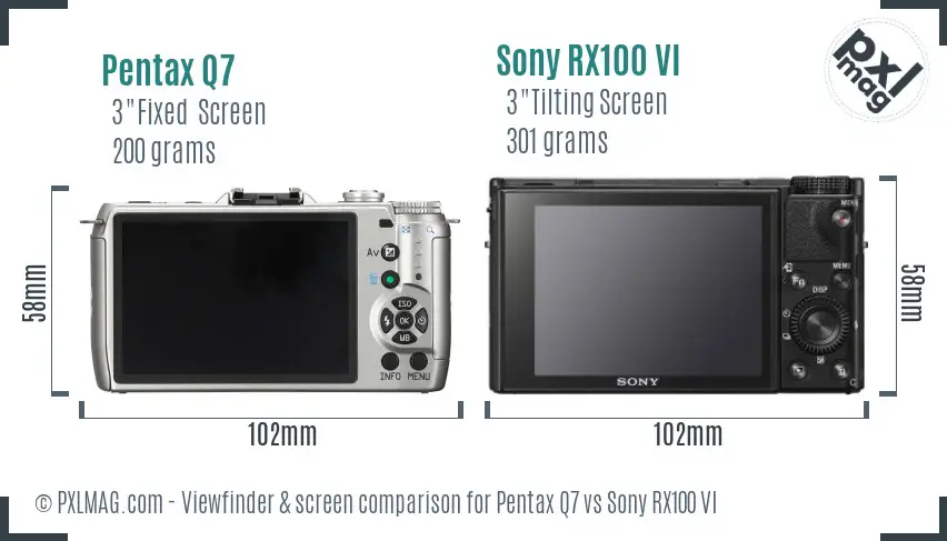 Pentax Q7 vs Sony RX100 VI Screen and Viewfinder comparison