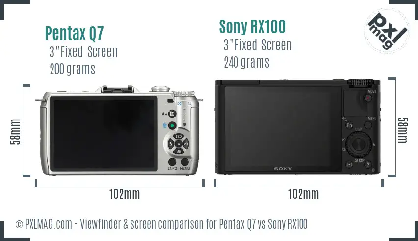 Pentax Q7 vs Sony RX100 Screen and Viewfinder comparison