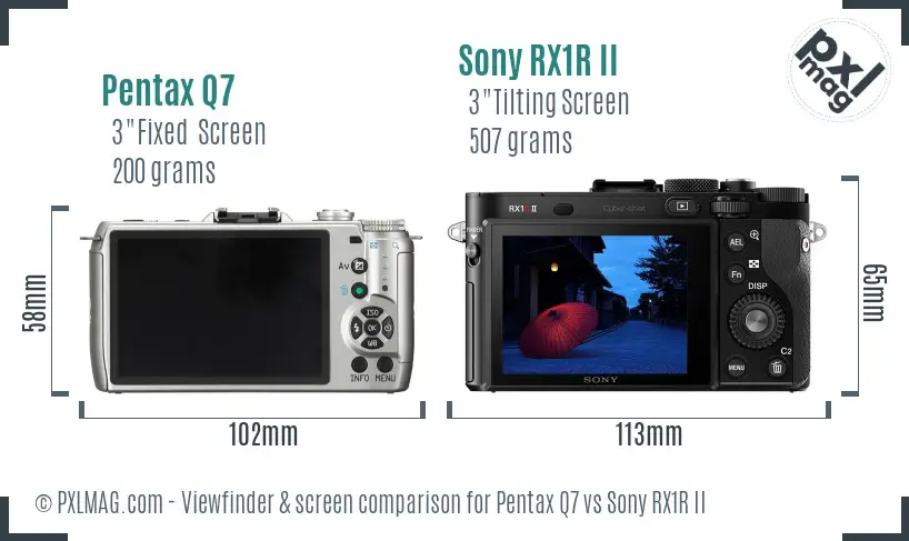 Pentax Q7 vs Sony RX1R II Screen and Viewfinder comparison