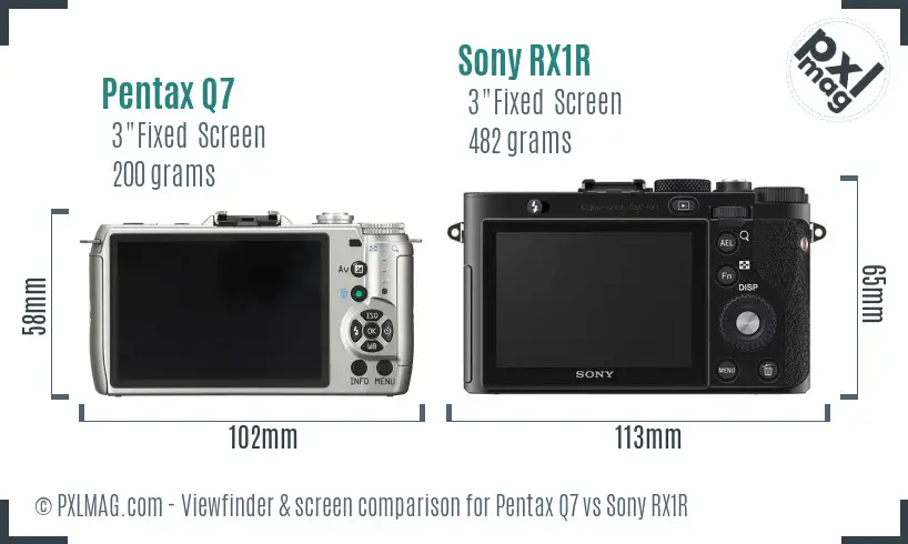 Pentax Q7 vs Sony RX1R Screen and Viewfinder comparison