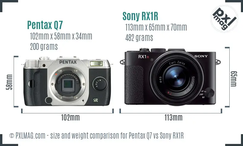 Pentax Q7 vs Sony RX1R size comparison