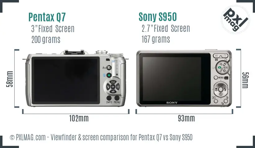 Pentax Q7 vs Sony S950 Screen and Viewfinder comparison