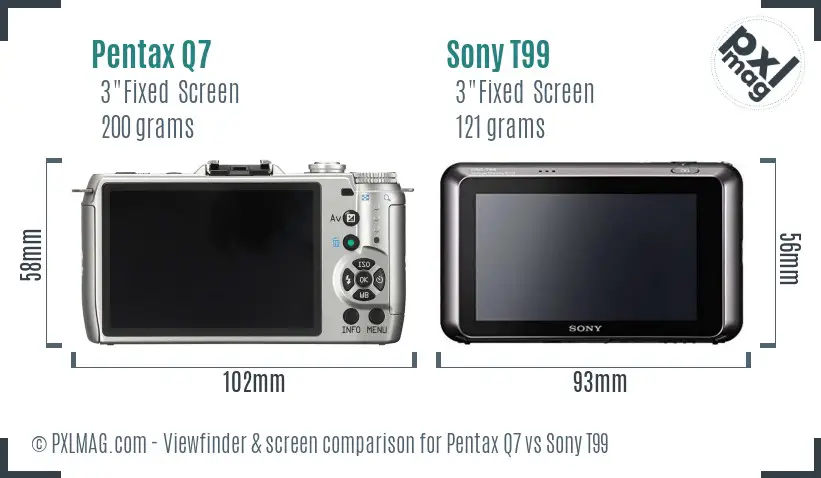 Pentax Q7 vs Sony T99 Screen and Viewfinder comparison